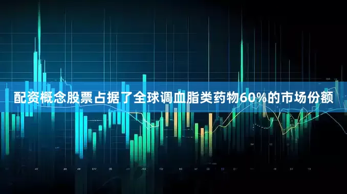 配资概念股票占据了全球调血脂类药物60%的市场份额